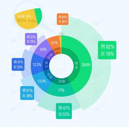 2017，中國互聯網人的物聯網之年 技術賦能與產業變革
